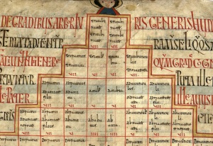 Codex of the month (VIII): Madrid, Real Academia de la Historia, Cod. 76